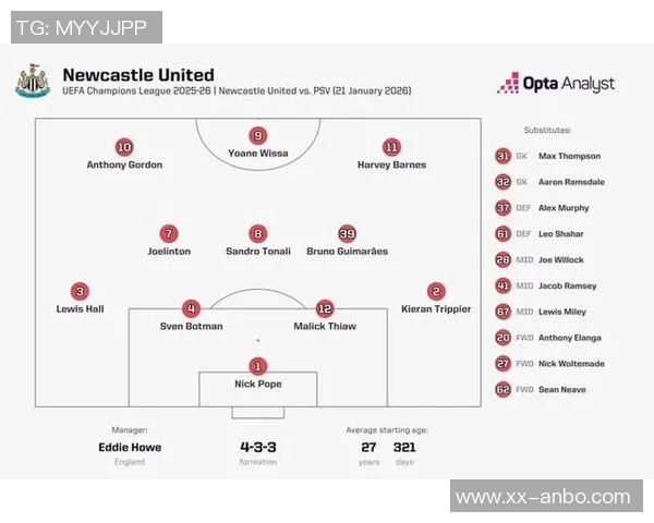 英媒报道吉马良斯因伤缺阵纽卡接下来的强敌包括维拉和巴黎等球队